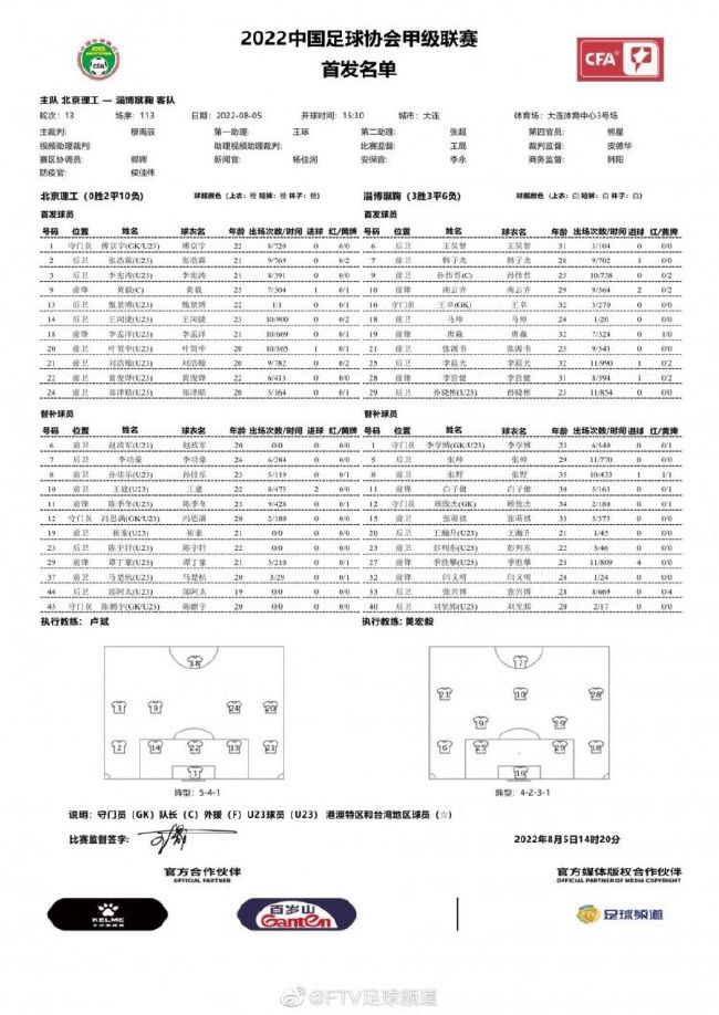 第88分钟，加克波带球推进，随后自己射门被扑，努涅斯将球给到后点，双方争顶后阿诺德得球，随即起脚攻门，这球打进，利物浦4-3富勒姆。